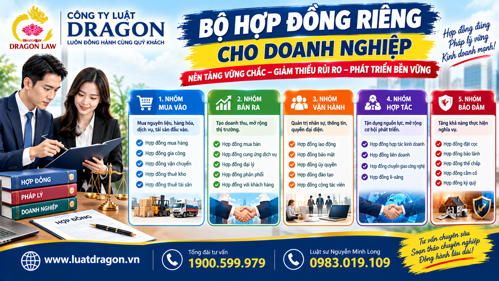 Bộ hợp đồng riêng cho doanh nghiệp: 5 nhóm hợp đồng cần có để giảm rủi ro pháp lý